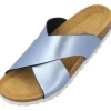 Palado Rianel, Pantoletten, Damen, Blau Metallic